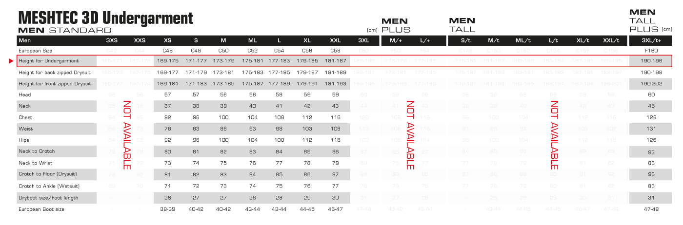 Waterproof Wetsuit Size Chart