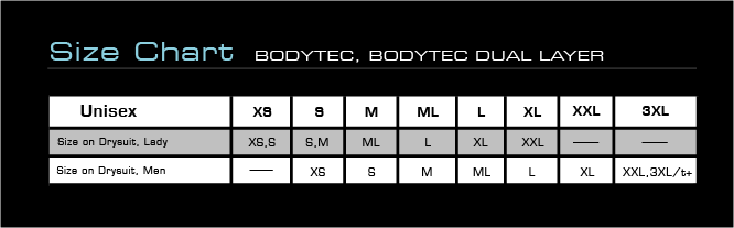 Waterproof Wetsuit Size Chart