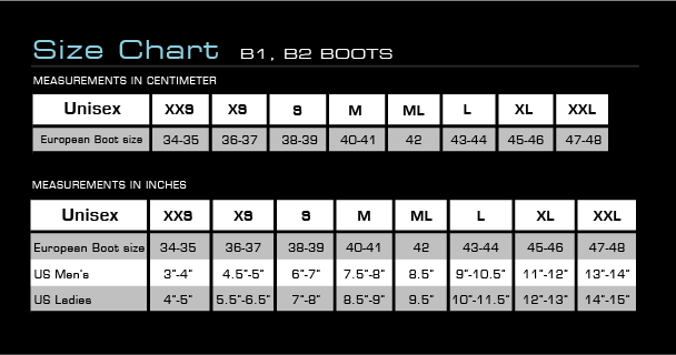 Waterproof Wetsuit Size Chart