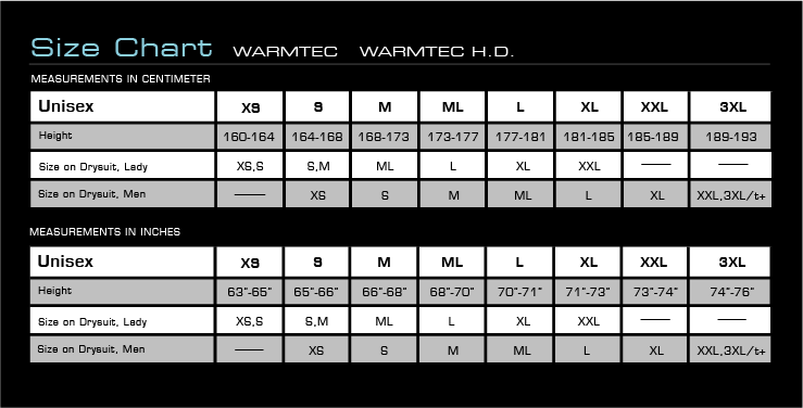 Waterproof Wetsuit Size Chart